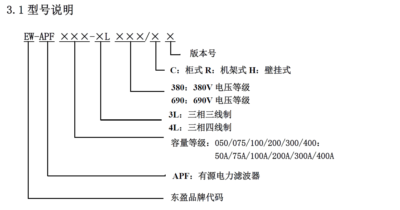 有源滤波柜销售