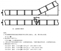 水电安装中电缆桥架玩头的制作方式与图解