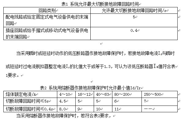 昆山水电安装