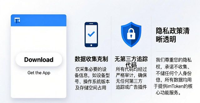 隐私保护_imToken官网正版下载的隐私保护与合规性_imToken官网正版下载