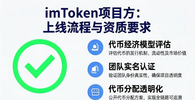 imToken官网代币项目审核流程_imToken官网的项目发布流程与要求_智能合约审计标准