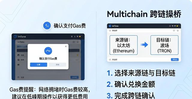 如何使用imToken官方网站进行金融集成?_imToken DeFi功能介绍_imToken钱包操作指南