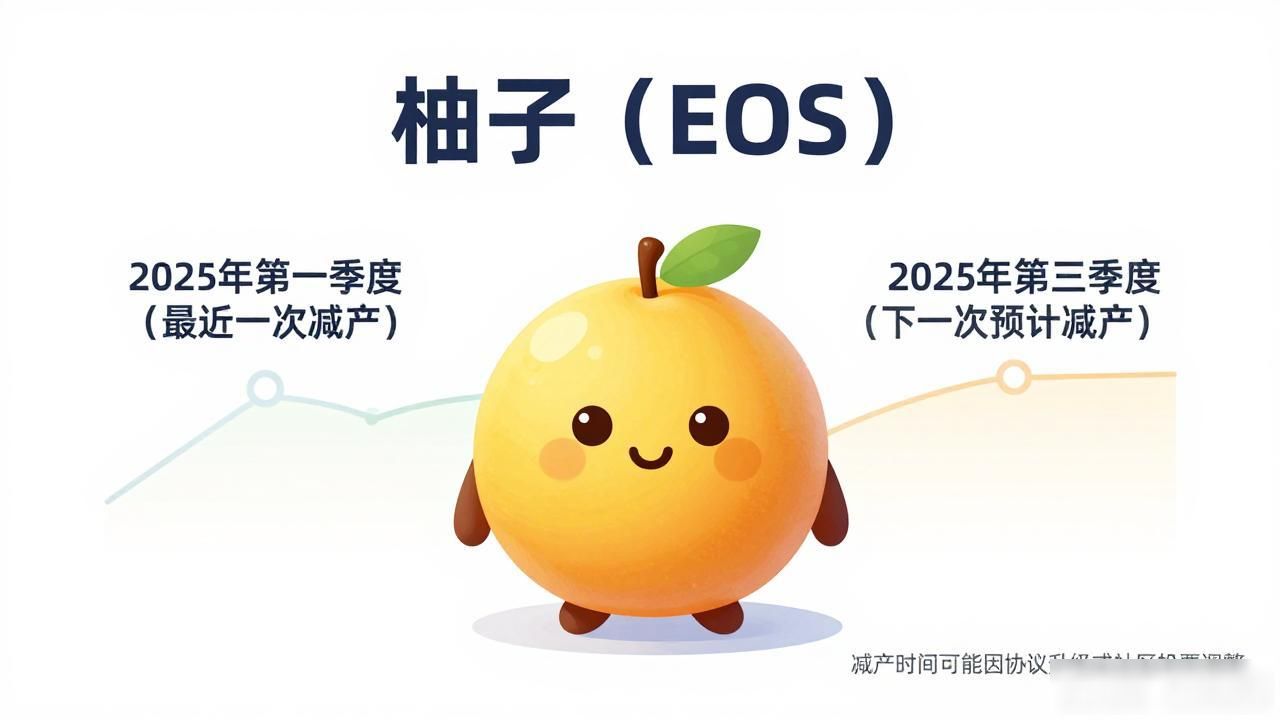 柚子币减产机制_减产时间预测_数字货币柚子减产时间