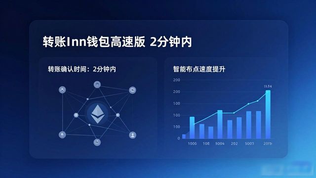 imtoken 官网正版下载最新高速版_ImToken数字货币钱包_ImToken安全使用指南