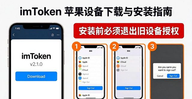 苹果加密货币应用审核调整对imToken的影响_苹果生态imToken最新苹果下载流程变革_苹果生态下imToken的下载流程